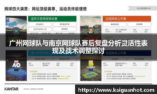 广州网球队与南京网球队赛后复盘分析灵活性表现及战术调整探讨