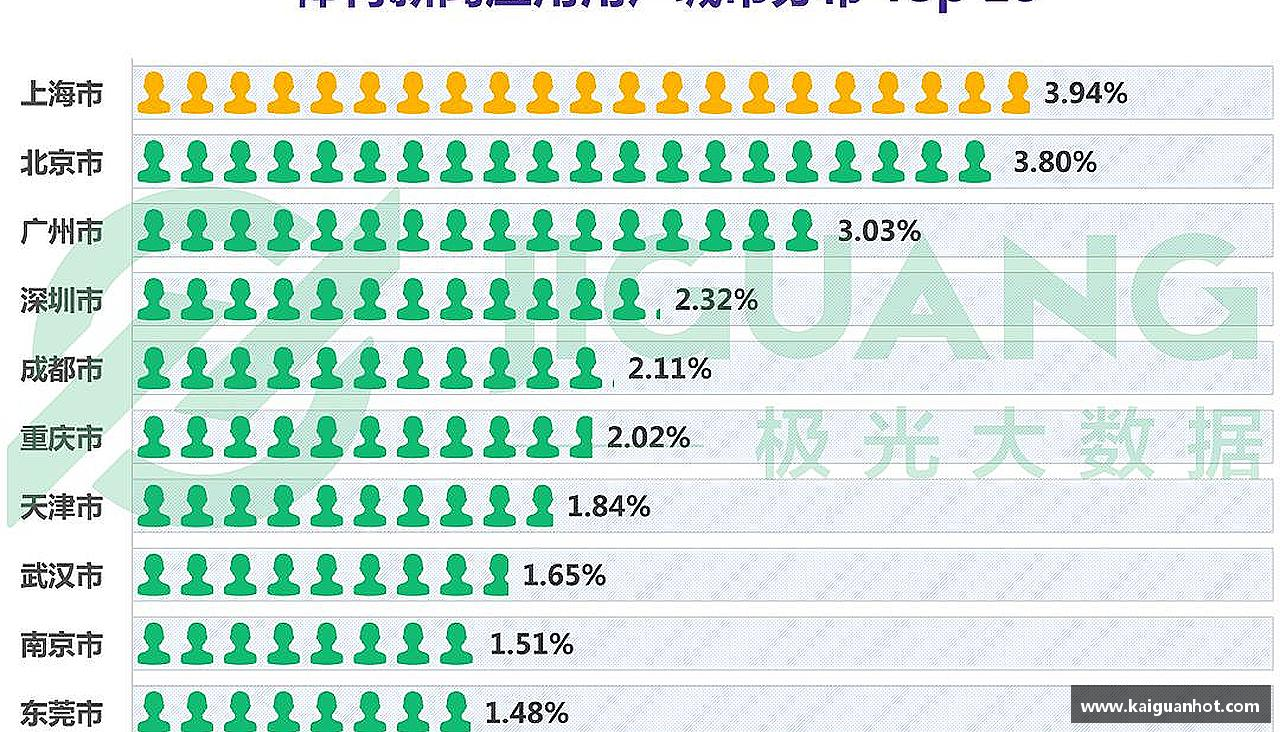 拼尽全力，超越自我！